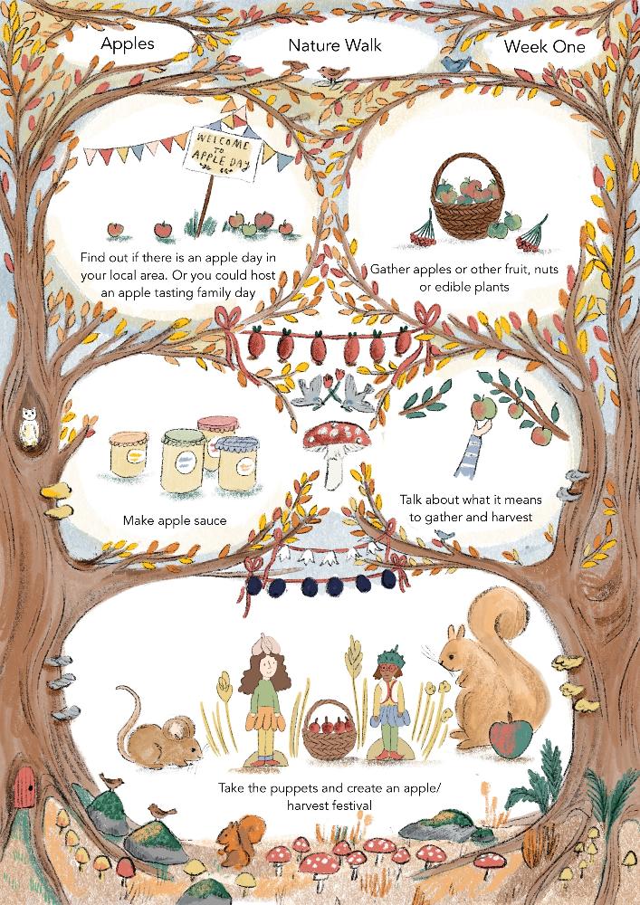 Free Week Of Autumn Rhythm - Apples